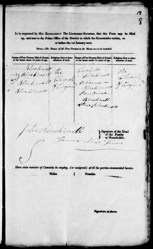 New Town Census 1837, Blackwell Household. TAHO POL361-1-1, p.8.